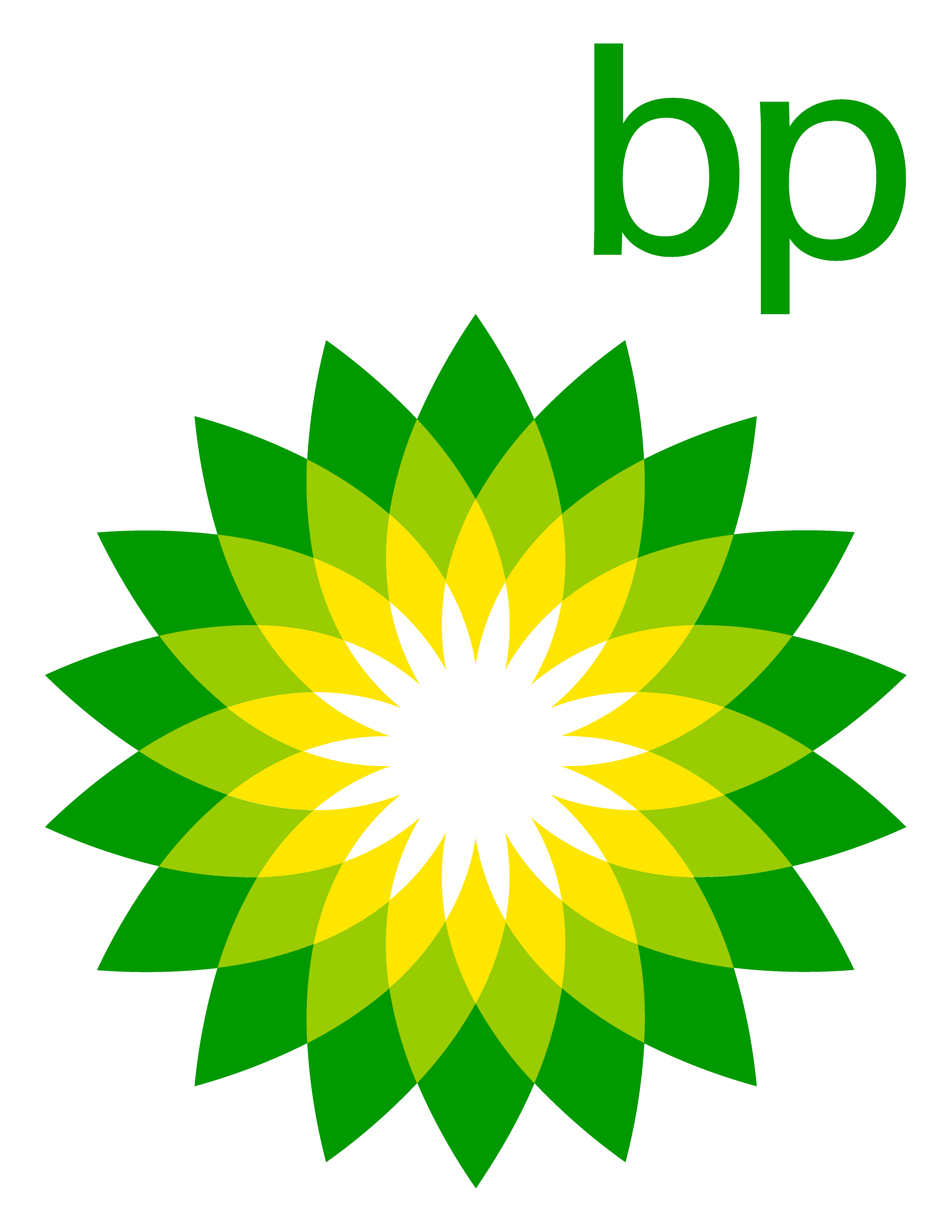 BP